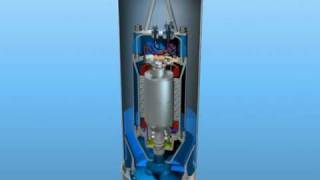 ABS submersible propeller pumps VUP  installation animation [upl. by Veejar]