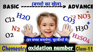 oxidation number kaise nikale  oxidation number how to calculate oxidation number oxidationnumber [upl. by Enala]