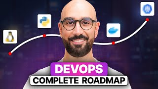 The Complete DevOps Roadmap 2024 [upl. by Maxima]