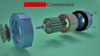 Alternator Construction [upl. by Anilorac]