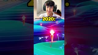 Fortnite 2024 vs 2020 [upl. by Oler]