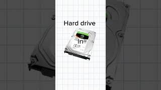 Hard drive 🖥️ old vs Nowinfitstudio2005 harddrive comparison trending shorts facts [upl. by Gayle]