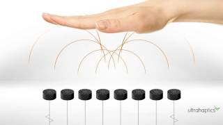 What is Haptics  Touchable Haptic Technology [upl. by Shea]