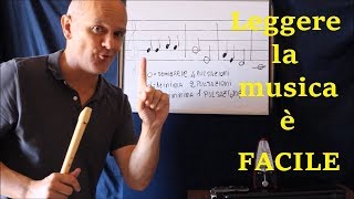 Leggere la musica è FACILE  4 La durata delle note [upl. by Pebrook]