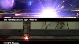 Pantógrafos Plasma CNC Serie MetalMaster Xcel de Messer Cutting Systems [upl. by Oraneg]