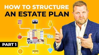 How To Structure An Estate Plan  Estate Planning Series Part 1 [upl. by Aslehc510]