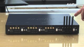 GSM Gateway APGS916  AddPac [upl. by Ryder170]