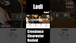 Lodi Creedence Clearwater Revival CCR Guitar Chords Shorts [upl. by Henley]