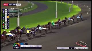 Prix Des Cevennes Gr3 2024  Gaspar d’Angis amp Ecurie JeanMichel Baodouin 1124 2850m [upl. by Buddie]