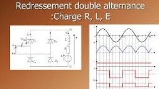 Redresseur monophasé double alternance non commandeDiodecharge RE avec programme PSIM montage 11 [upl. by Zulch865]