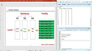 600 Conjoint analysis in Excel and R Basic concepts and Part worth utility [upl. by Elumas]