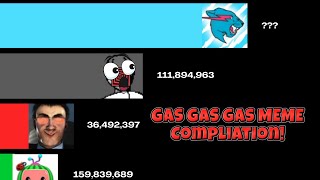 2023 GAS GAS GAS MEME Compilation [upl. by Ful]