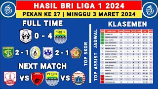 Hasil BRI Liga 1 2024 Hari Ini  Rans FC vs Persib  klasemen Liga 1 2024 Terbaru Hari Ini [upl. by Honan]