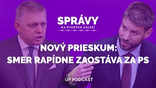 Fico navrhol nového ministra zdravotníctva SNKZ163 [upl. by Eihtak796]