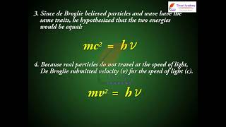 Class 11 Chemistry Chapter 2 Structure of Atom  de Broglie’s Relationship [upl. by Tenney]