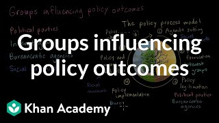 Groups influencing policy outcomes  AP US Government and Politics  Khan Academy [upl. by Godderd]