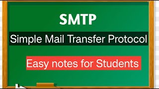 What is SMTP  Simple Mail Transfer Protocol [upl. by Cristen84]