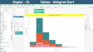 Tableau  Create Histogram Chart  Bins  Frequency Distribution [upl. by Cicily]