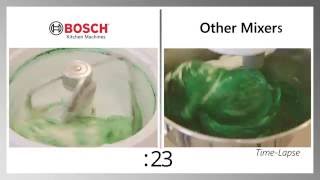 Bosch Universal Plus Mixer Comparison Tests [upl. by Colligan545]