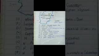 Short Tricks To Learn India Mapभारत का नक्शा भारत के राज्य amp केंद्र शासित प्रदेश याद करने की ट्रिक [upl. by Emearg536]