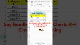 Say Goodbye to Boring Charts 😴➡️ Create EyeCatching Sunbursts 🌟 excel exceltips excelshorts [upl. by Ilojna]