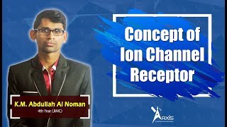 Concept of Ion Channel Receptor বাংলা [upl. by Hearsh]