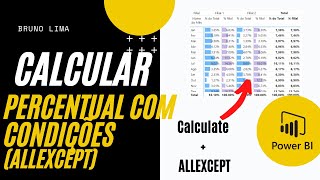 Como calcular percentual com condições ALLEXCEPT Power BI [upl. by Acimaj]