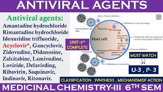 AntiViral Agents  Viral infection  Medicinal Chemistry3rd  Acyclovir  unit3 L3 [upl. by Felita]