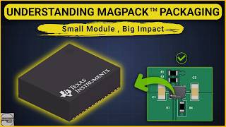 MagPack™ Packaging The Ultimate Solution for HighEfficiency Power in Tiny Devices [upl. by Socrates]