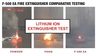 LITHIUM ION FIRE EXTINGUISHER TESTING [upl. by Jacinto]