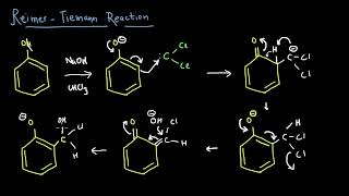 Reimer Tiemann Reaction  Electrophilic Aromatic Substitution Reactions  Chemistry  Khan Academy [upl. by Dnar]