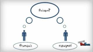 Connecteurs logiques en français Puisque [upl. by Bandur125]