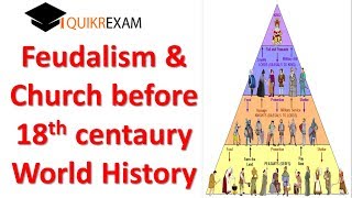 Feudalism and Church before 18th century  World History  HIndi Quikr Exam [upl. by Ainezey]