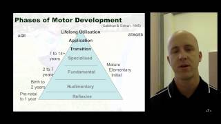 Motor Control and Skill Acquisition Overview of Development Considerations [upl. by Jourdain]