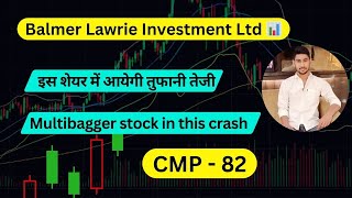 Balmer lawrie investment ltd Share latest News  Trade With Jamidar swingtrade stockmarket [upl. by Behlau]