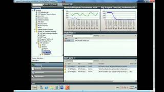 Microsoft System Center Operations Manager 2012 Overview [upl. by Aisatana56]