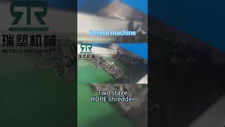 Shredder for HDPE plastic recyclingRetech machine [upl. by Kendry]