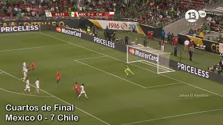 Todos los GOLES de la COPA AMERICA CENTENARIO 2016 [upl. by Sherrod]