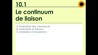 101 Le continuum de liaisons [upl. by Copp]