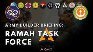 Army Builder Briefing  Ramah Task Force [upl. by Peck]