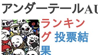 アンダーテールAUで1番いい勝負しそうなのは？【ランキング】 [upl. by Bahner]