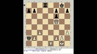 Mishra Abhimanyu vs Safarli Eltaj  CCT Chessable Masters Div 3W 2024 [upl. by Lorrie]