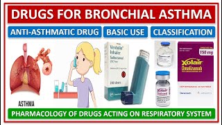 ANTIASTHMATIC DRUGS DRUGS FOR BRONCHIAL ASTHMA PHARMACOLOGY OF DRUGS ACTING ON RESPIRATORY SYSTEM [upl. by Horan]