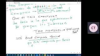 EQUIVALENCIA DE TASAS TASA NOMINAL [upl. by Enylrac]