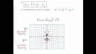 Find Divergence of Vector Field Example [upl. by Teerprah]