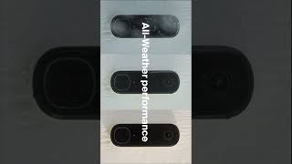 Top Best Doorbell Cameras Of 2024 Full Review On Doorbell Cameras safehomes doorbellcam [upl. by Thackeray633]