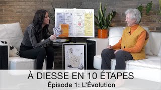 1 À Diesse en 10 étapes avec AMÉLIE PAUL et GHIS Épisode 1 LÉVOLUTION vers lEspèce nouvellequot [upl. by Gleason]