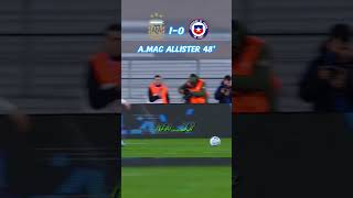 Argentina vs Chile Eliminatorias Rumbo Mundial 2026  shorts [upl. by Esinal]