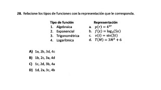 Pregunta 28 Matemáticas Guía EXACER COLBACH 2024 [upl. by Sommers]