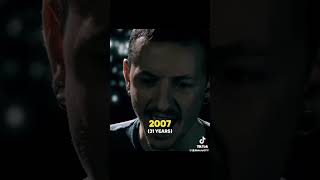 Chester Bennington through the years ￼ [upl. by Haduhey]